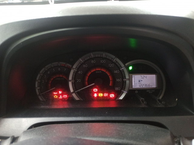 kilometer mobil bekas yang normal