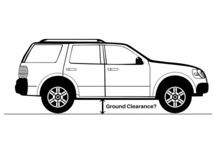 pengertian ground clearance mobil